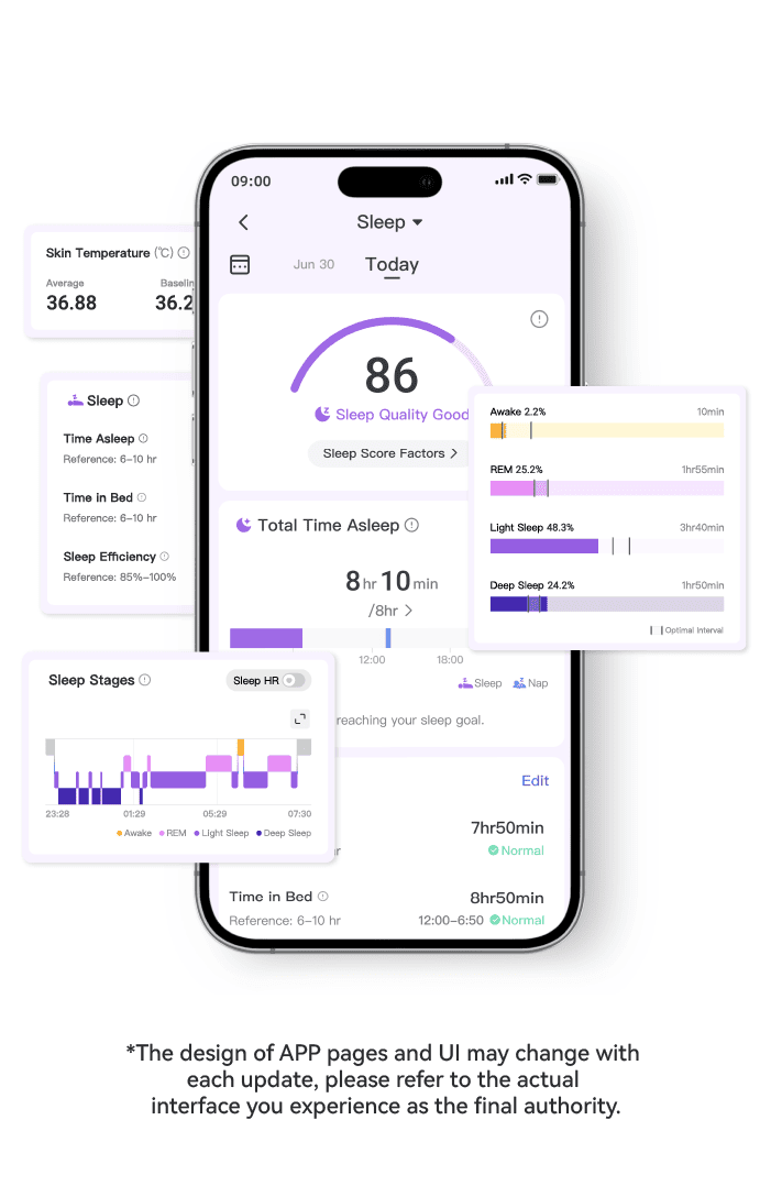 ringconn gen 2 sleep tracker