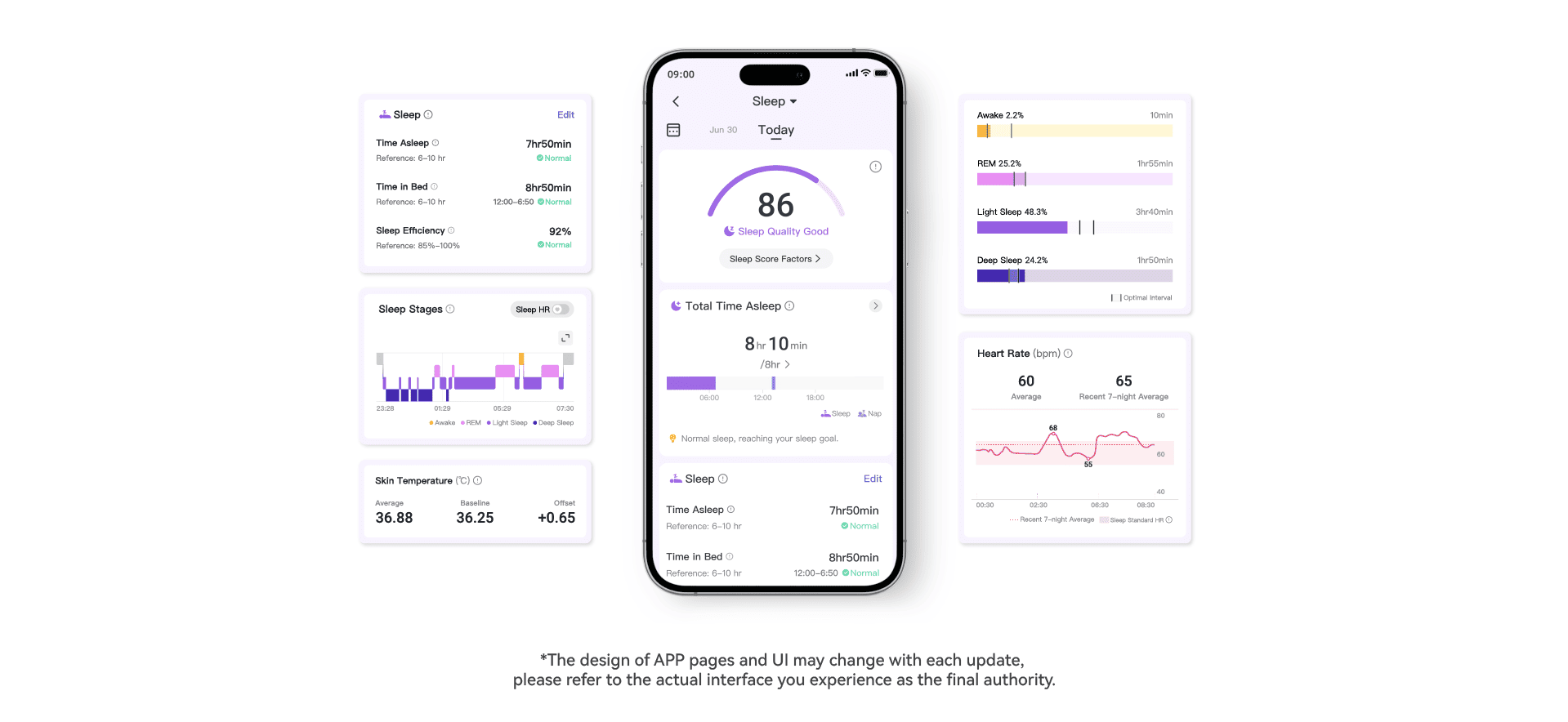 ringconn smart ring sleep tracking